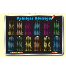 Painless Learning Products Painless Division Learning Mat