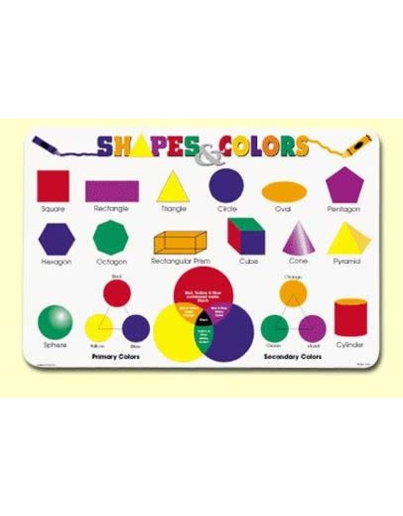 Painless Learning Products Shapes and Colors  Learning Mat