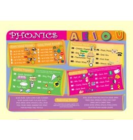 Painless Learning Products Phonics Learning Mat