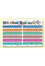 Painless Learning Products Let’s Count Numbers -English/Spanish Learning Mat