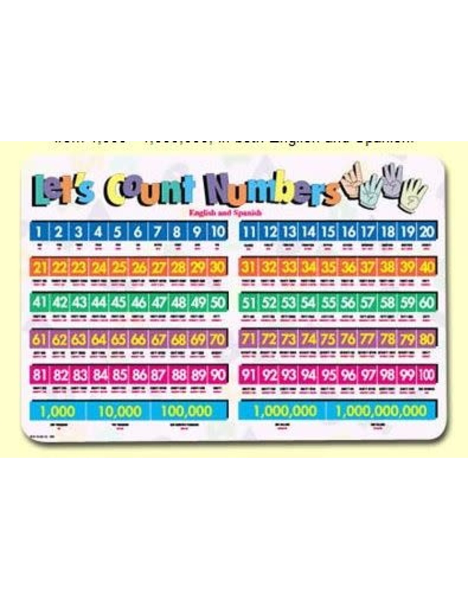 Painless Learning Products Let’s Count Numbers -English/Spanish Learning Mat