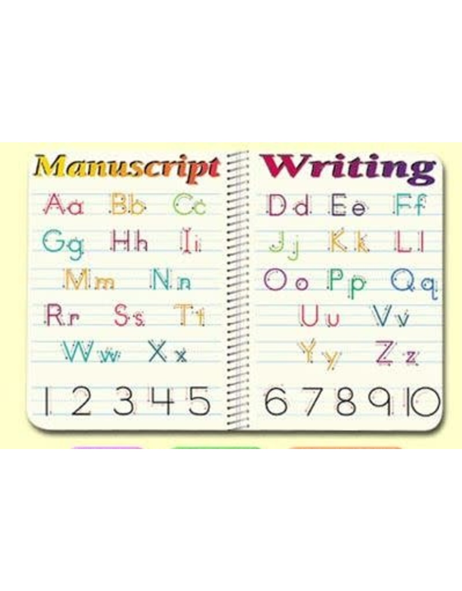 Painless Learning Products Manuscript Writing Learning Mat