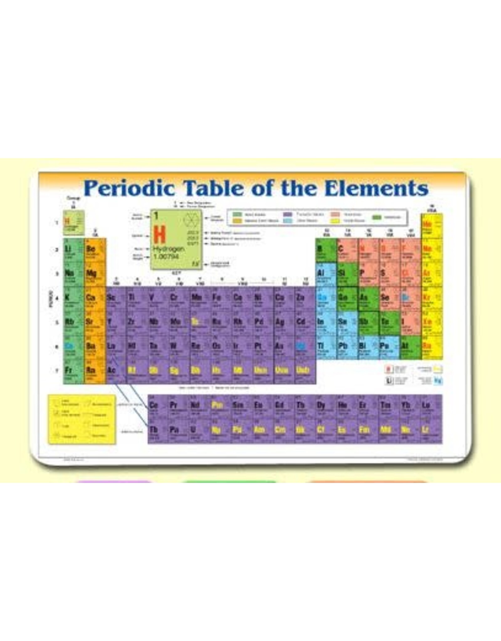 Painless Learning Products Periodic Table of Elements Learning Mat