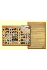Painless Learning Products Signers of the Declaration of Independence Learning Mat
