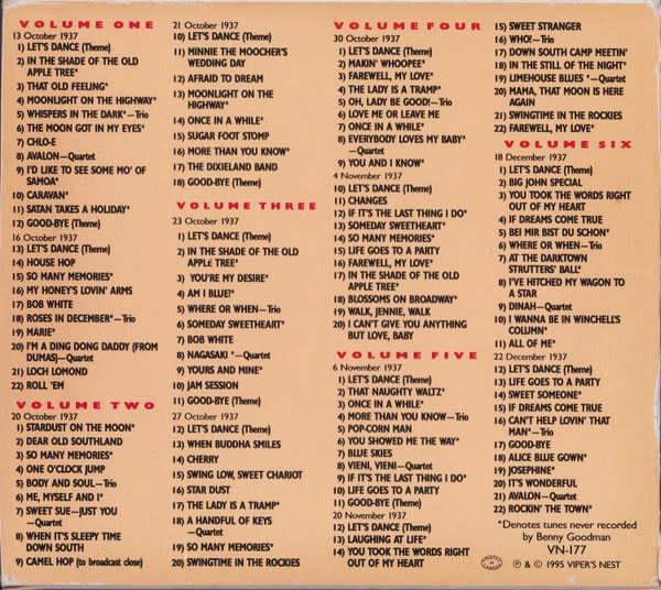 Jazz Benny Goodman - The Complete 1937 Madhattan Room Broadcasts (6 CD Box Set) (USED CD, tear on inner flap of box)