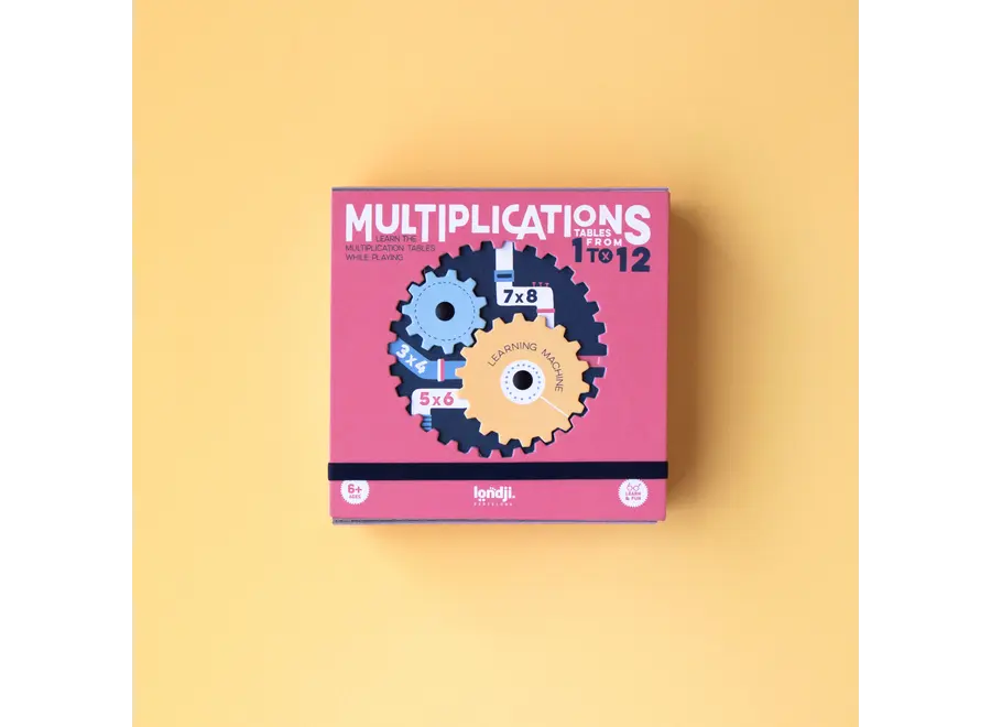 Multiplications Game