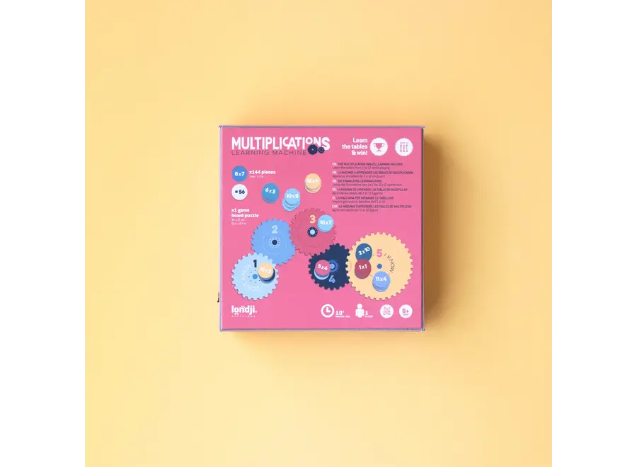 Multiplications Game