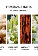MBL Heavenly Gingerlily Body Lotion