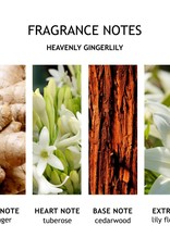 MBL Hand Lotion  Heavenly Gingerlily