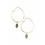 India Labradorite Hoops