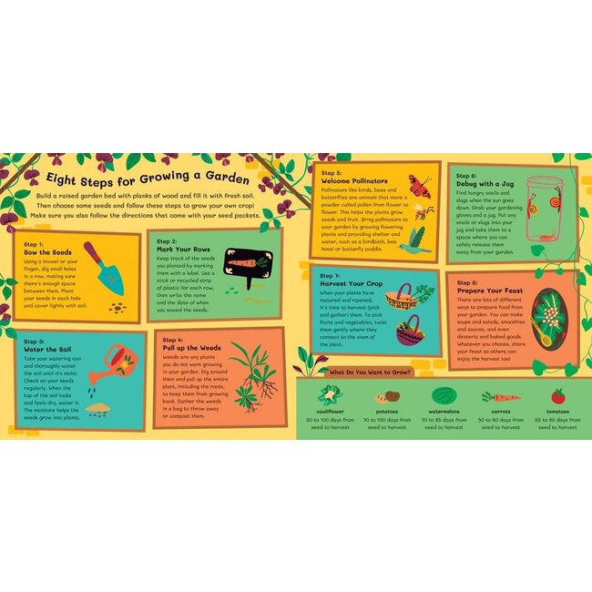 Rooftop Garden - Paperback