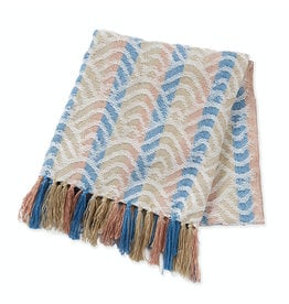 India Seashell Recycled PET Bottle Throw, India