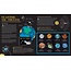 Barefoot Books Solar System Hardcover