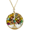 India Upcycled Sari Tree Of Life Necklace