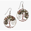 Guatemala Twisted Tree Earrings