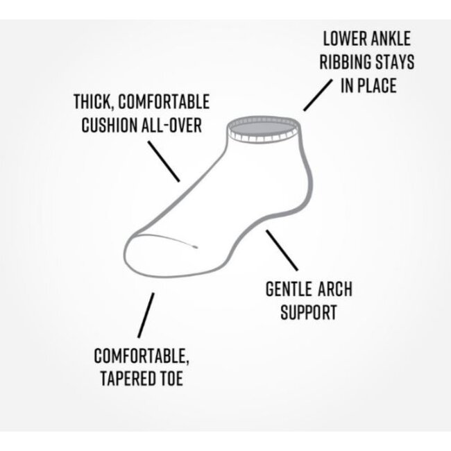 Cotton Footie Socks - Navy Dragonfly