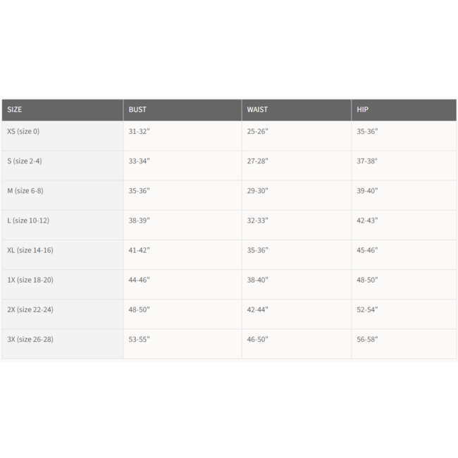 Sydney Sleeveless Dress in Marigold