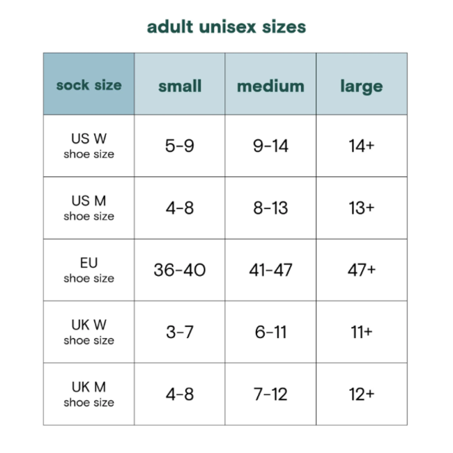 Crew Socks That Provide Meals - Blue Sandwiches