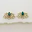 India Green Onyx Lotus Earrings
