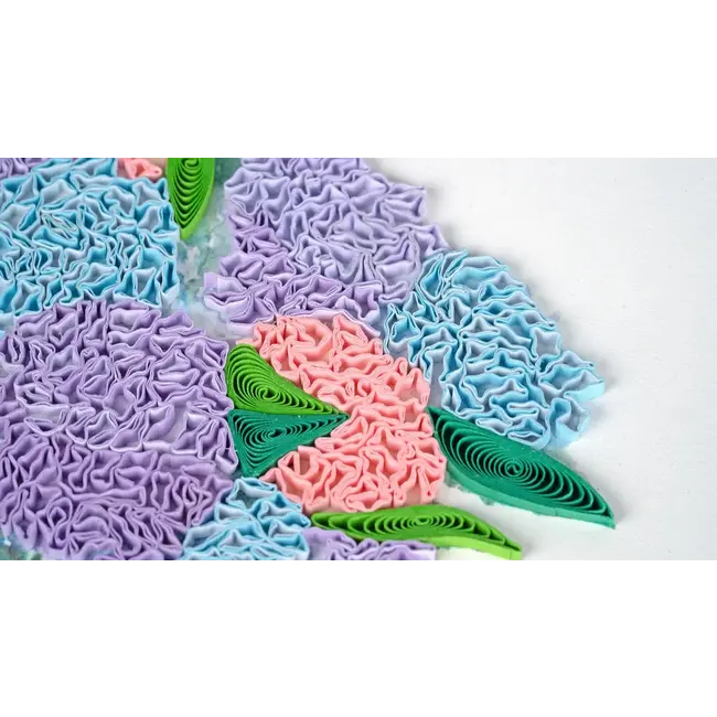 Quilling Card - Birthday Hydrangea Bouquet