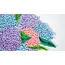 Quilling Card - Birthday Hydrangea Bouquet