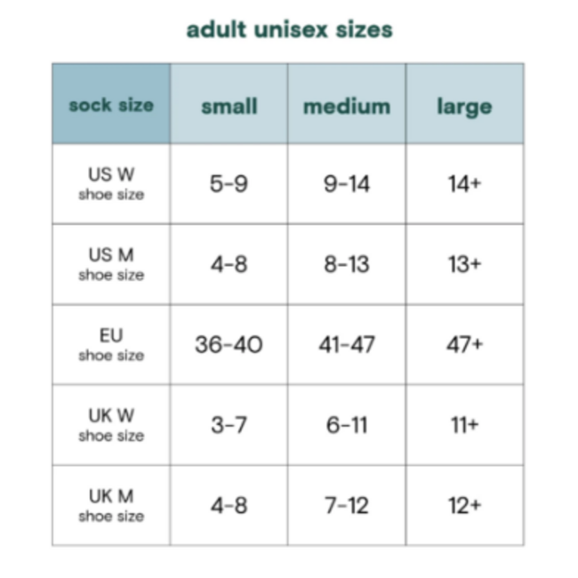 Crew Socks That Protect Tropical Rainforests - Green Cacti