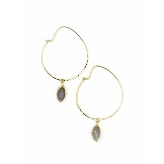 India Earrings - Labradorite Hoops