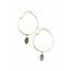 Earrings - Labradorite Hoops