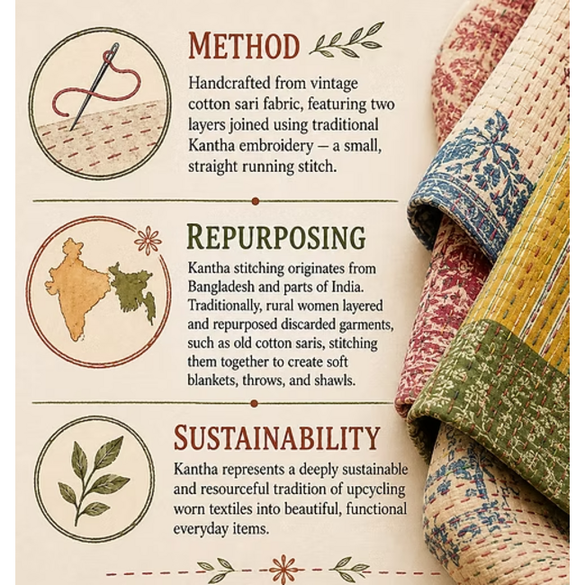 Upcycled Sari Kantha Throw Blanket