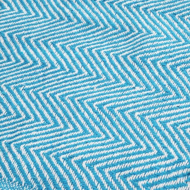 Throw Blanket - Turquoise Chevron