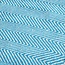 Throw Blanket - Turquoise Chevron