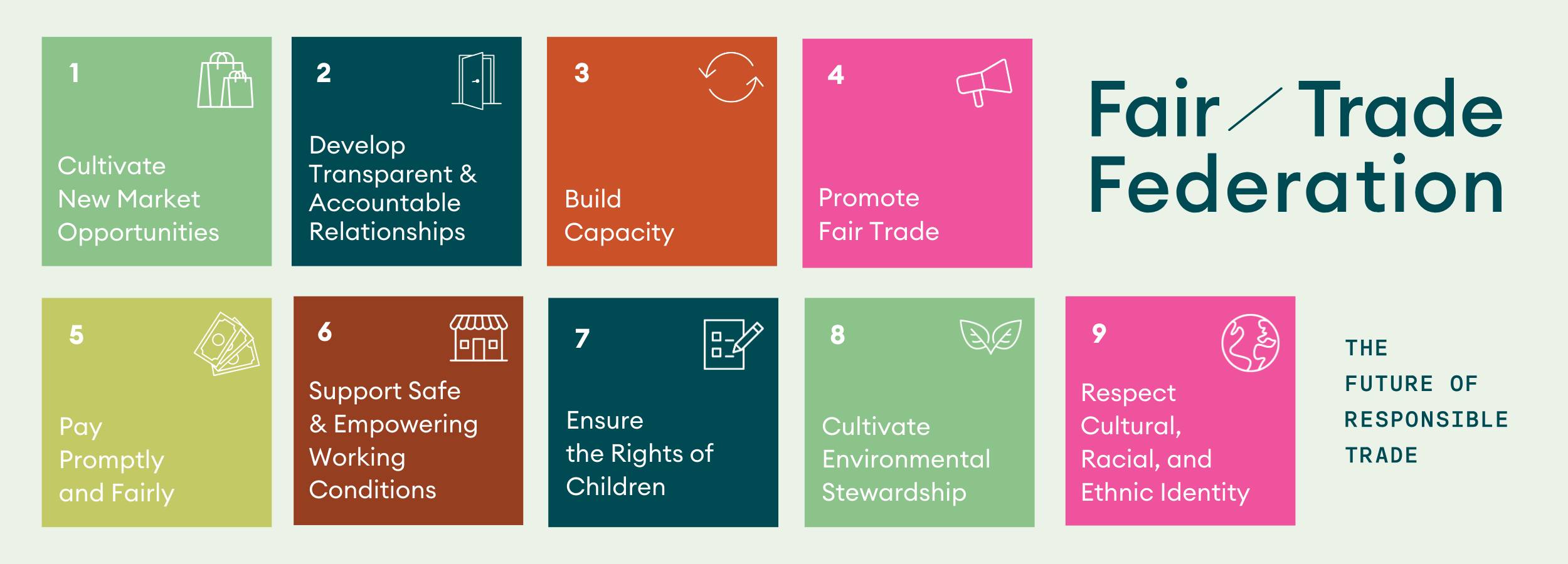 Create positive, lasting impact on a global scale.