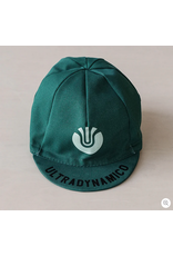 Ultradynamico Ultradynamico Alt Font Cycling Cap