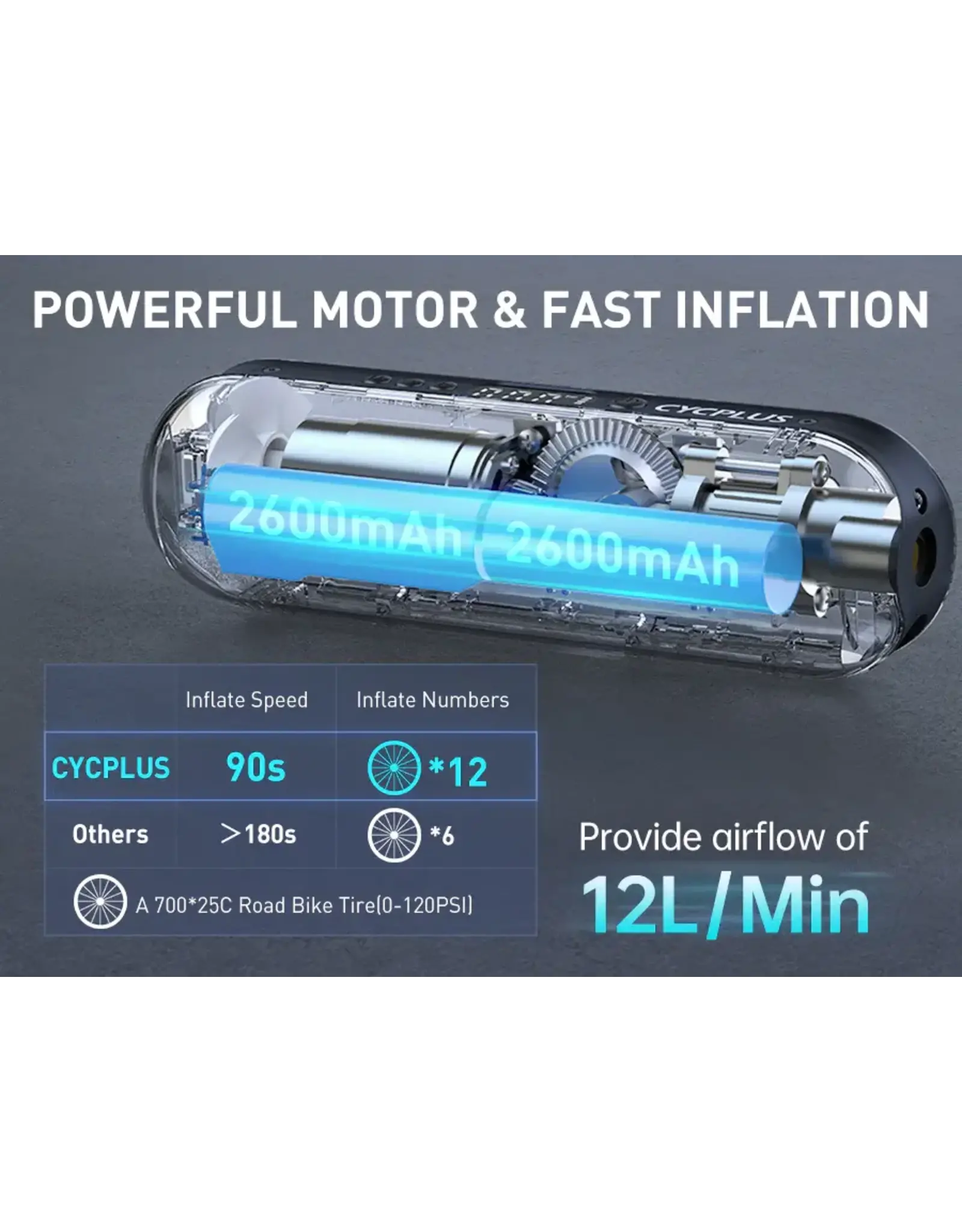 Cycplus A2 electric tire inflator pump