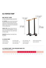 Lezyne Lezyne Classic Floor Pump: Black