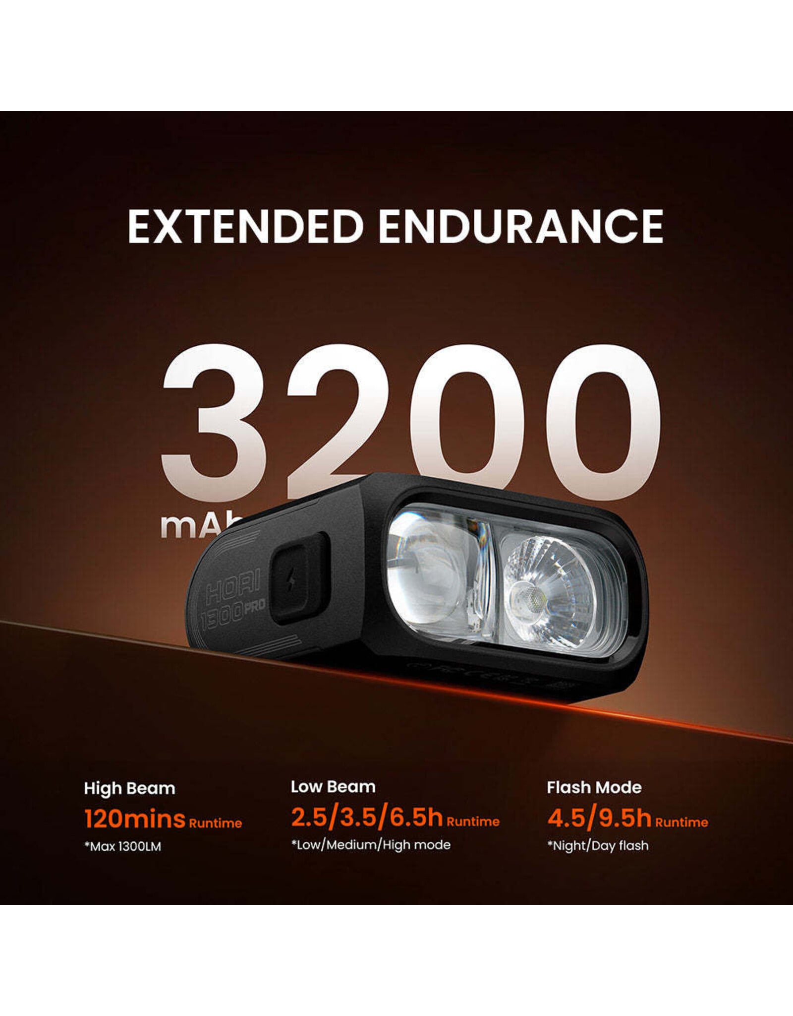 Magicshine Magicshine HORI 1300 PRO Black ANT+ and SHIMANO DI2 Version 1300 lumens,9.5hours