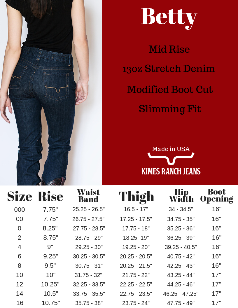 size 22 jeans in us