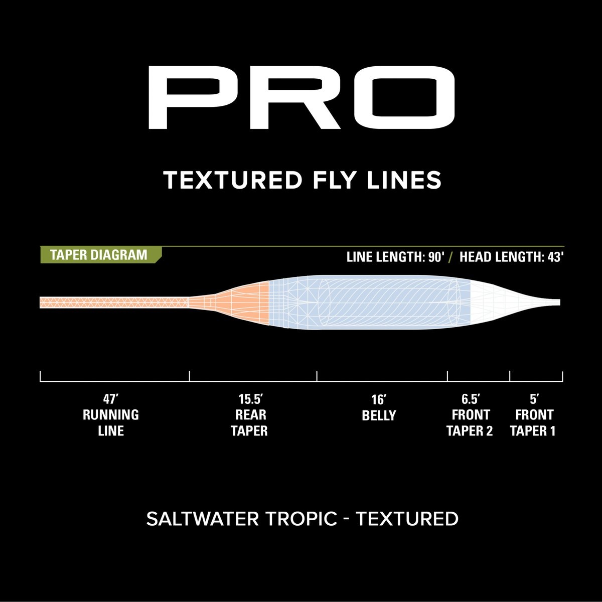 ORVIS Orvis Saltwater Tropic Textured Line