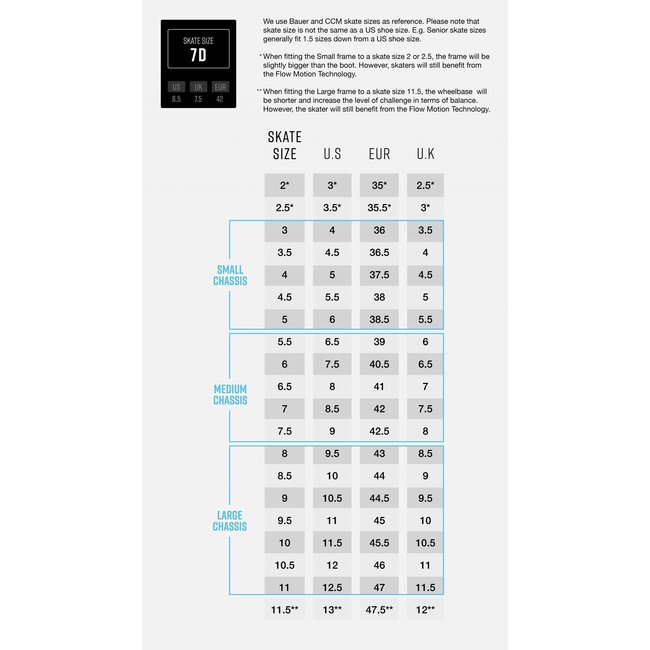 Marsblade Marsblade 01 Chassis