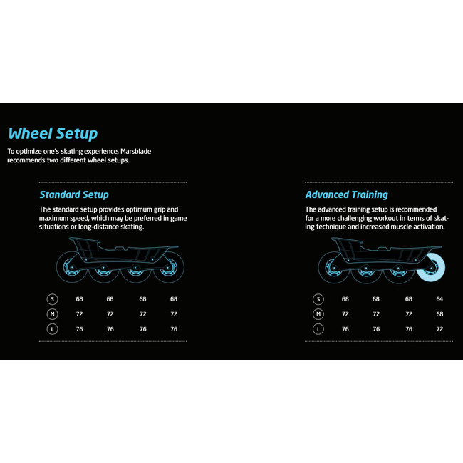 Marsblade Marsblade 01 Chassis