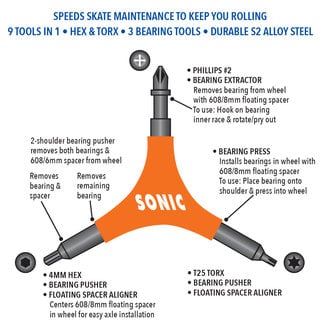 Sonic Sonic Pro tools