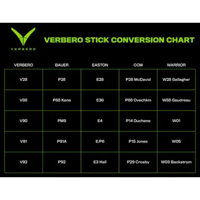 Mercury V350 Composite Stick Senior Black Ops Edition