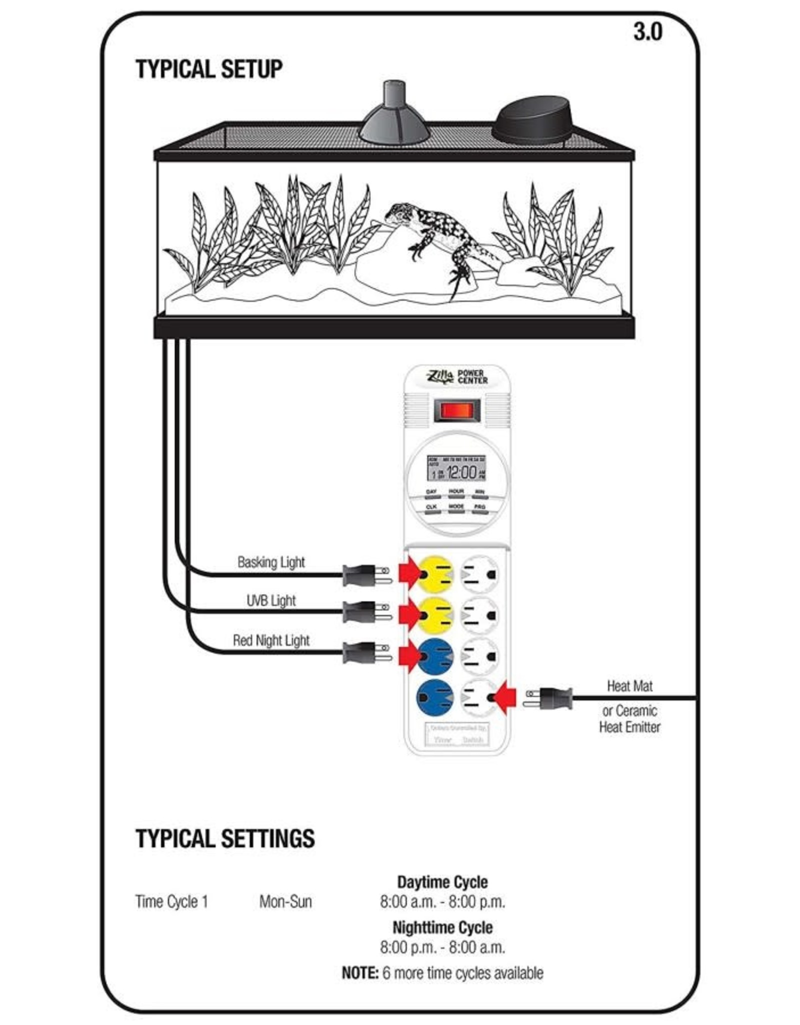 ZILLA PET PRODUCTS ZILLA POWER CENTER DIGITAL TIMER 13X4X2 Rhonda