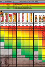 ZOO MED LABORATORIES, INC. ZOO MED- FS-C5M-REPTISUN- 5.0 UVB- COMPACT BULB- 3X3X6- TROPICAL- MINI