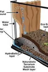 ZOO MED LABORATORIES, INC. ZOO MED- VC-10- HYDROBALLS- TERRARIUM SUBSTRATE- 11X8X3.5- CLAY-  2.5 LB