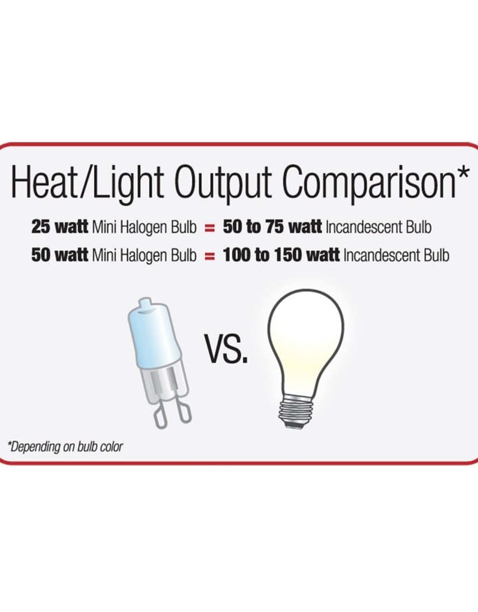 ZILLA PET PRODUCTS ZILLA- HALOGEN- LIGHT/HEAT- DOME LIGHT FIXTURE- 4.75X4.75X2.5- MINI