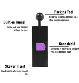 CannaMold Kit