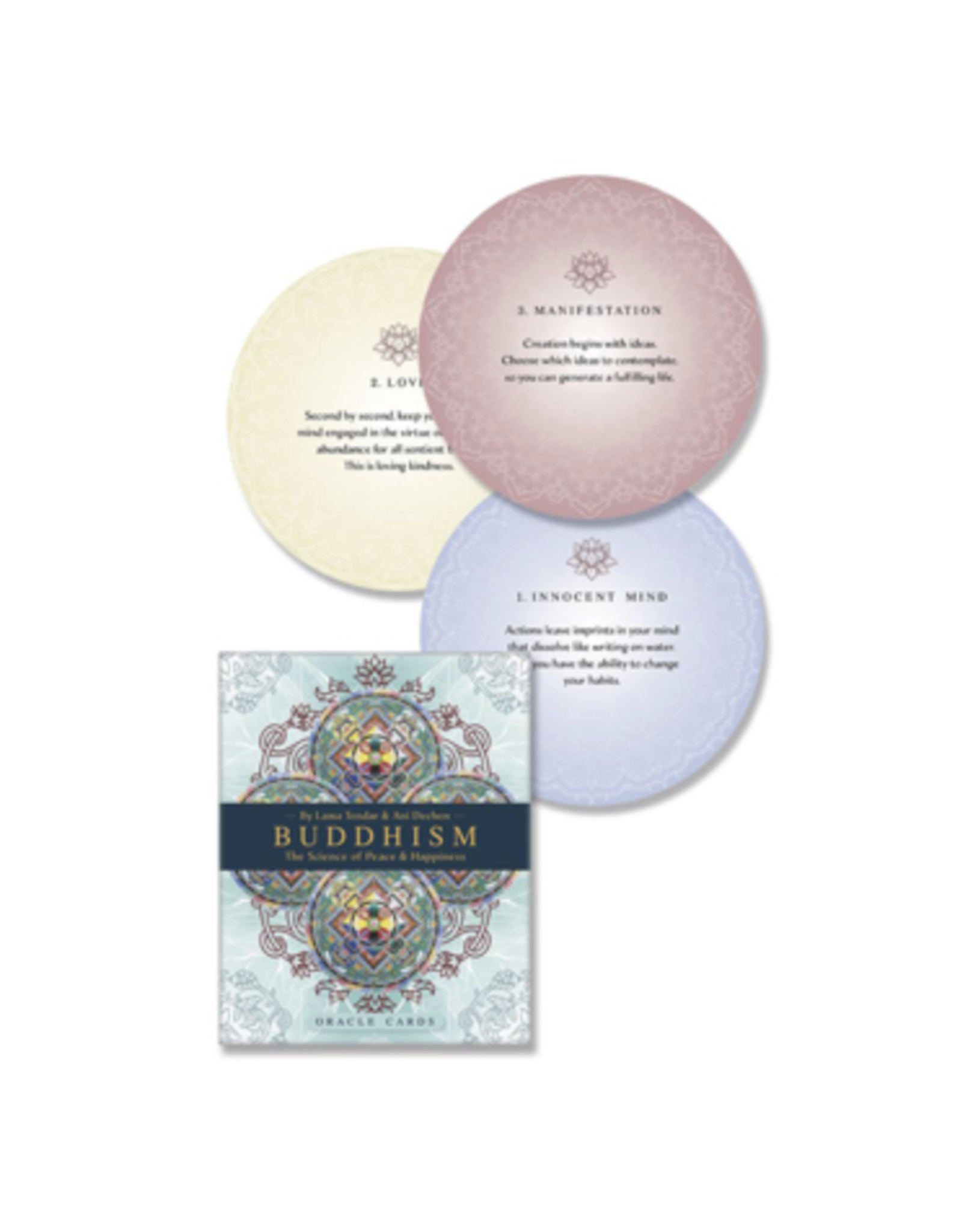 Buddhism: The Science of Peace & Happiness Deck