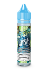 Twelve Monkeys Twelve Monkeys: Ice Age