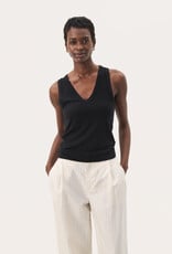 Part Two Part Two Nikkia tank
